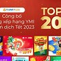 Bảng Xếp Hạng May Mắn 2023 Nhất