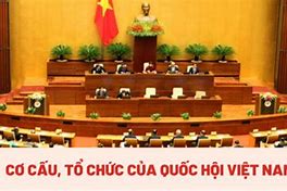 Quốc Hội Là Cơ Quan Gì